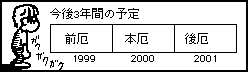 そういえば最近そこはかとなくツイてないような・・